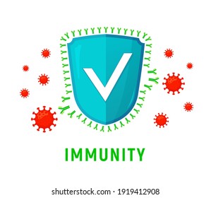 The concept of protection against viruses. The shield is surrounded by antibodies attacking the cells of the coronavirus. Vector illustration for an informational banner to promote the flu vaccine.