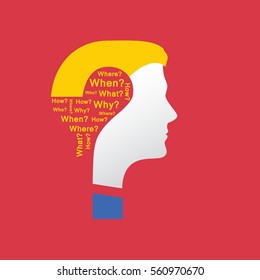 Concept of question. Question mark with man head symbol and question words. Flat design, vector illustration.