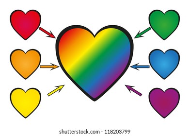 concept, rainbow in the heart on a white background