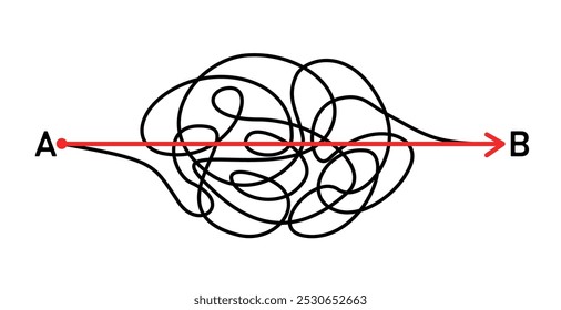 Conceito de realizar ideia com diferentes maneiras do ponto A ao ponto B movendo-se em caminhos fáceis ou caóticos. Metáfora de negócios de maneira fácil ou difícil. Pesquisando problema de solução 