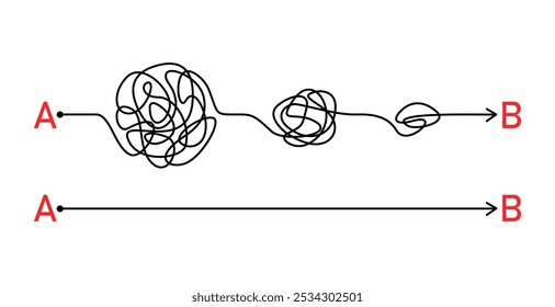 Conceito de realizar ideia com diferentes maneiras do ponto A ao ponto B movendo-se em caminhos fáceis ou caóticos. Metáfora de negócios de maneira fácil ou difícil. Pesquisando problema de solução 