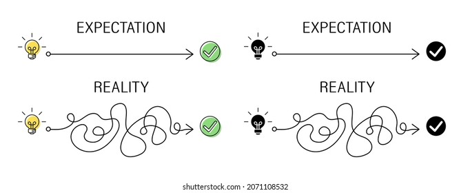 The concept of realizing an idea. Expectations versus reality. Plan B. The easy way or the hard way. Vector illustration isolated on white background.