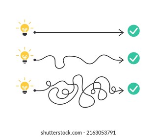 El concepto de hacer realidad una idea. Expectativas versus realidad. Plan B. El camino fácil o difícil. Ilustración vectorial aislada en fondo blanco.