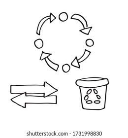 Concepto de productos de reciclado y cero residuos. Problema ecológico de la contaminación atmosférica y mundial. Ilustración vectorial simple en el estilo de contorno del doodo de dibujos animados. Papelera, punteros y círculo de reciclaje