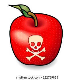 Concept: a red poisoned apple.