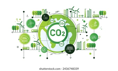 The concept of reduce co2 emission using clean energy and reduce climate change problem with flat icon vector illustration. Green environment templet infographic design for web banner.