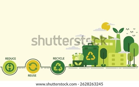 The Concept of Reduce, Reuse, Recycle in zero waste with Icons for sustainable environment management web banner. Garbage recycling to eco friendly. Green template Infographic flate vector design.