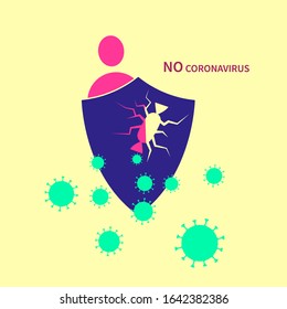 The concept of reduced immunity due to the use of sugar. No to Coronavirus (2019-nCoV). Vector illustration.