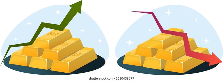 Concepto de aumento o disminución de los Precios de oro, disminución de los Precios debido a la crisis