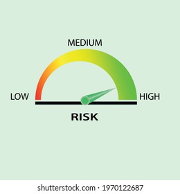 The concept of risk on the new generation speedometer. Vector icon EPS 10