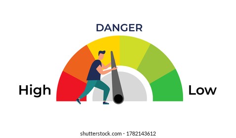 The concept of risk on the speedometer is high, medium, low. A businessman manages risk in business or life. Vector isolated background. For a landing page or webpage.