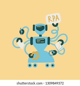 Concept RPA. Robotic process automatisation. Robot in Doodle style vector illustration on the background