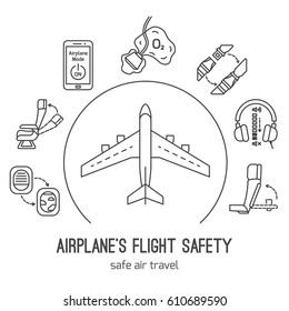 Concept of rules of airplane safety for banner design. Vector thin line icons of safe travel isolated on white. Safe plane flight.