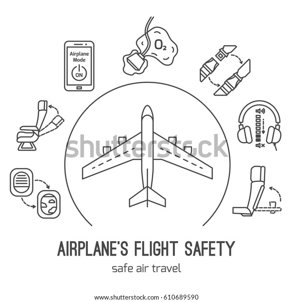 Concept Rules Airplane Safety Banner Design Stock Vector (Royalty Free ...