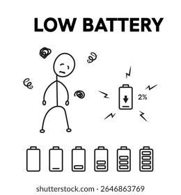 concept of running out of energy to work. employee is exhausted but still working. low battery and tired. work problems. illustration of a worker working by supporting a battery. flat style design.