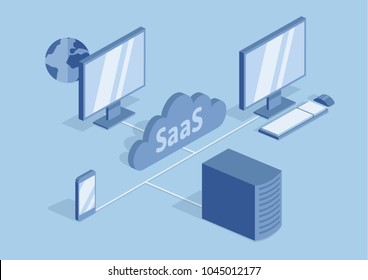 Concept of SaaS, software as a service. Cloud software on computers, mobile devices, codes, app server and database. Vector isometric illustration, isolated on blue background.