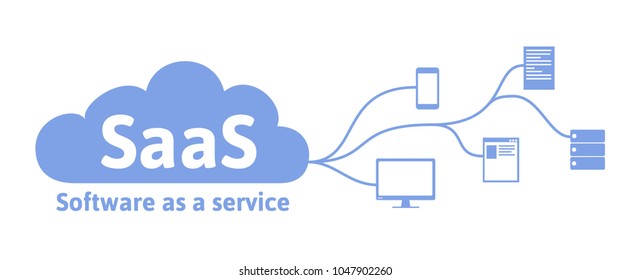 Concept of SaaS, software as a service. Cloud software on computers, mobile devices, codes, app server and database. Vector illustration in flat style, isolated on white background.