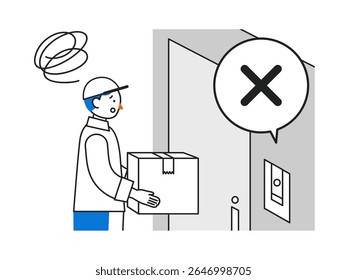 Concept: safe, casual, unattended. Cartoon character heads of People delivering packages by doorstep. Close-up illustrations of Doorstep delivery. Vector illustration.