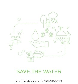 Konzept zur Rettung von Wasser und Erde. Rationelle Nutzung der natürlichen Ressourcen. Vektorgrafik.
