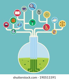 concept of science, tech tree with icons