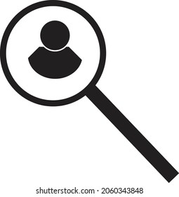 The concept of Scrutiny of Candidate