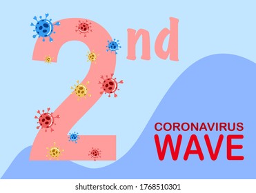Concept of second wave of coronavirus pandemic with alphabet. Second COVID-19 outbreak will be worse than first wave.