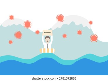 Konzept des Ausbruchs einer zweiten Welle der Coronavirus-Pandemie. Illustration von Geschäftsleuten auf Kautschukring und Meereswellenhintergrund.