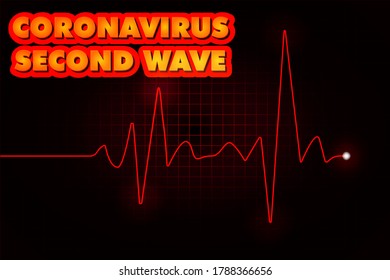 Konzept des Ausbruchs der zweiten Welle der Koronavirus-Pandemie. Covid-19 Coronavirus-Welle. Herzfrequenzdiagramm. Herzschlag. Ekg Icon Welle. Rote Farbe. Stock-Vektorgrafik.