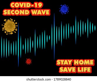 Concept Second wave coronavirus pandemic outbreak. Covid-19 coronavirus wave. Stock vector illustration.
