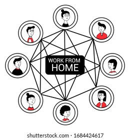 The concept of self-isolation from the pandemic. Young people work via Internet networks from home during Covid-19. Everyone goes home.Remote work during the quarantine. Vector flat illustrations