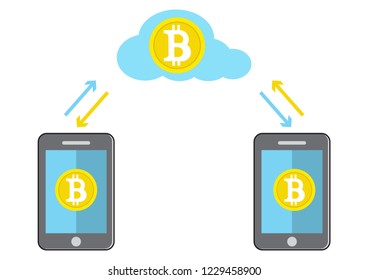 Concept of sending and receiving bitcoin with mobile phone from cloud.Vector illustration.
