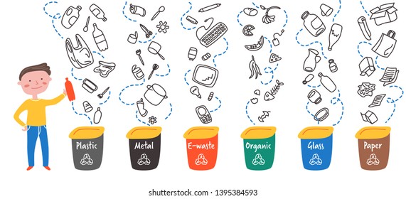 Concept of separate waste collection. Young boy throws garbage in a container. Baskets, segregation, sorting. Set glass, metal, e-waste, organic, paper, plastic. Vector illustration