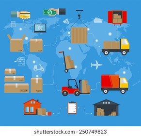 Concept of services in delivery goods. World concept of delivery of goods; online shopping; worldwide shipping. Template in flat style