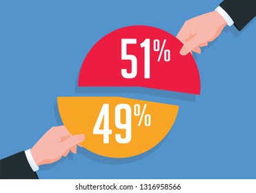 Concept Of Sharing Investment And Profits In A Business Project, With A Majority Shareholder, Symbolically Holding A Room That Represents The Majority Of Share