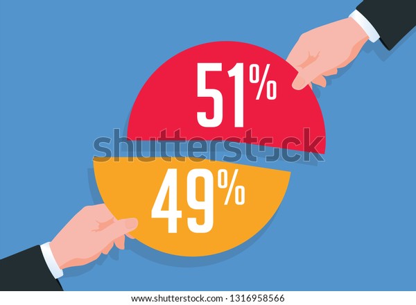 Concept of sharing investment and\
profits in a business project, with a majority shareholder,\
symbolically holding a room that represents the majority of\
share