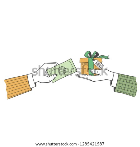 The concept of shopers loyalty 