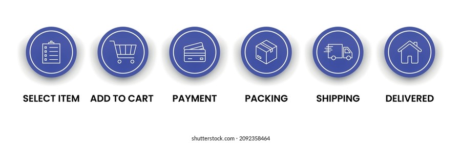 Concept of shopping process with 6 successive steps. Six Blue color graphic elements with Editable stroke.
