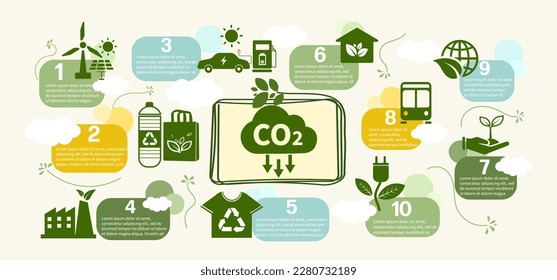 Concepto de mostrar la cuestión de las emisiones de CO2 y su impacto en la naturaleza. Un icono de reducir las emisiones de dióxido de carbono para limitar el calentamiento global y el cambio climático con un desarrollo sostenible. ilustración vectorial