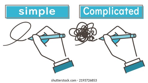 simple vs complex problem solving