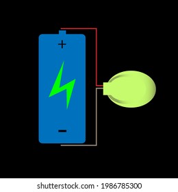 the concept of a simple electrical connection to light a light bulb
