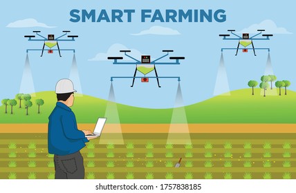 Concept of smart farming using drones