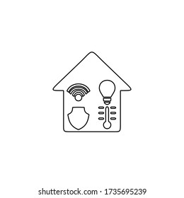 Konzept der Smart House Technologie. IoT integrierte Haus mit zentralisierter Steuerung von Beleuchtung, Heizung, Lüftung und Klimaanlage, Sicherheit und Videoüberwachung. Internet der Dinge Linie Symbol.