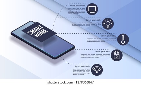 Concept with smartphone application smart home with different technology