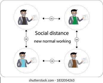 Concept of social distension in the prevention of the coronavirus (post-epidemic operation)