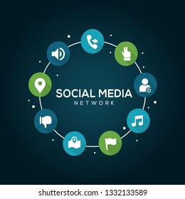 Concept of social media.