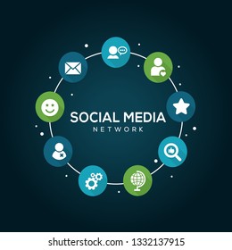 Concept of social media icons.