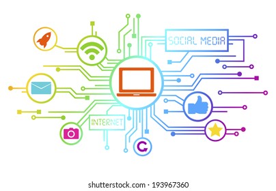 Concept of social media as an information medium.