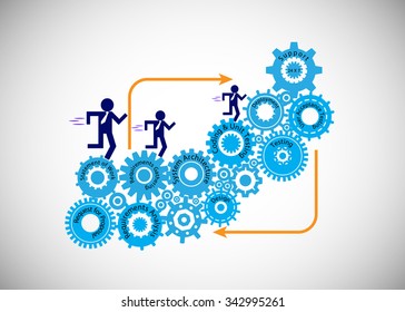 Concept of Software Development Life Cycle, The developer, business analyst, testers and support engineer running on the Cogwheel, each Cogwheel represents a phase in the Development life cycle. 