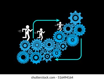 Concept of Software Development Life Cycle, The developer, business analyst, testers and support engineer running on the Cogwheel, each Cogwheel represents a phase in the Development life cycle.