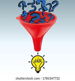 Concept of the solution to a problem with the symbol of question marks that turn into an idea by passing through a funnel.